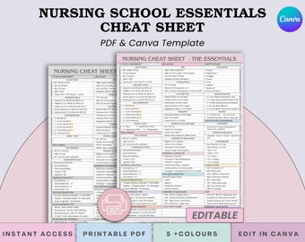 The Ultimate Nursing Clinical Reference Sheet | 1-Page Cheat Sheet for Students & New Grads | PDF + Canva