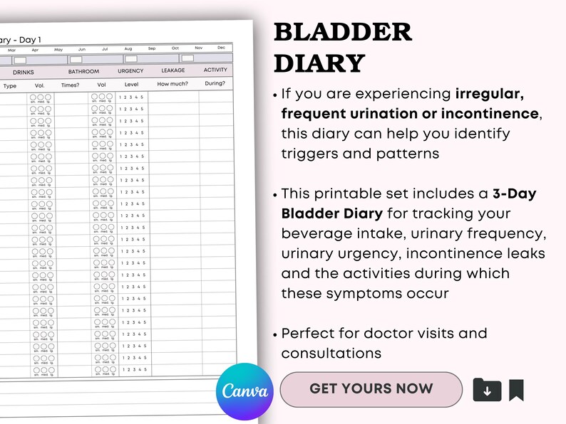 3-day Bladder Diary & Pelvic Health Tracker Printable - Intake, Output ...