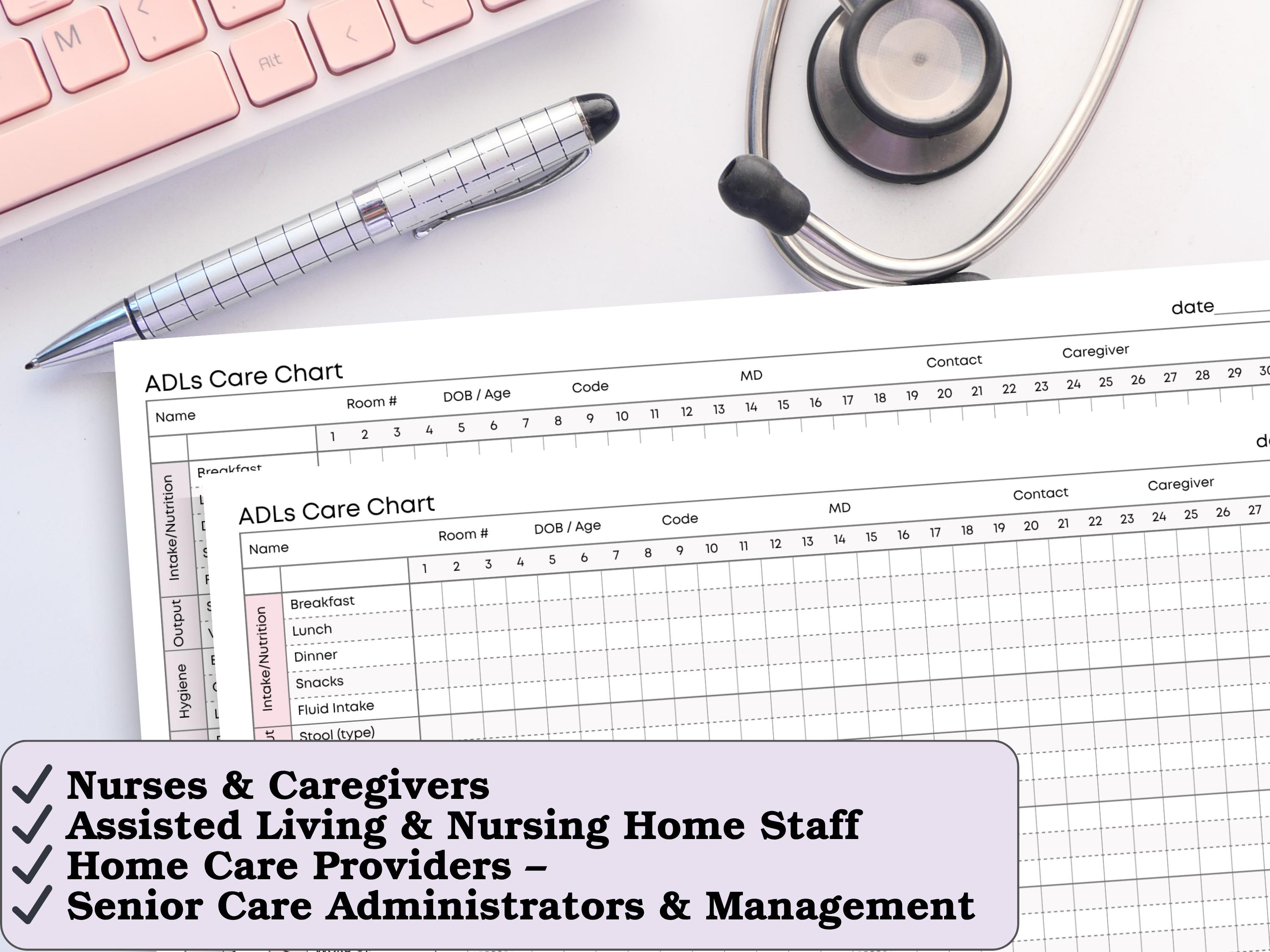 Adls Chart.pdf Adls Care Progress Chart: Nursing Home Resident LTC Assessment Report ...