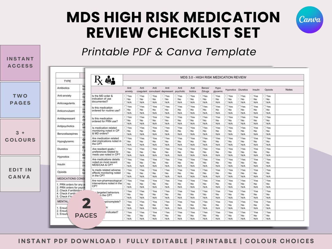 MDS 3.0 High-risk Medication Review Toolkit | Section N Assessment ...
