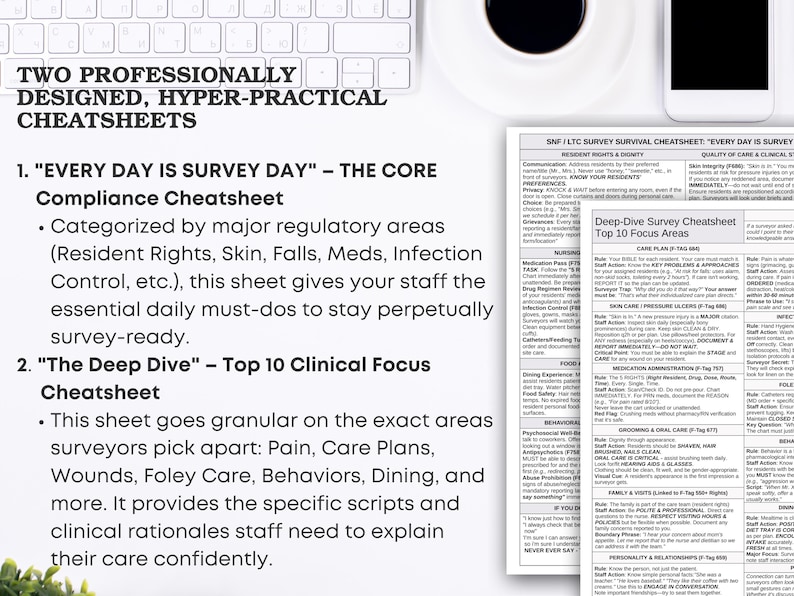 May include: A white desk setup with a keyboard, coffee cup, smartphone, and two printed cheat sheets. The cheat sheets have text about survey compliance and clinical focus areas. The text includes "EVERY DAY IS SURVEY DAY" and "Deep-Dive Survey Cheatsheet".