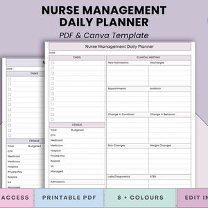 Skilled Nursing Management Daily Shift Planner - Printable Nurse Meeting Report Sheet Overview  - Long Term Care, Nursing Home - Pdf + Canva