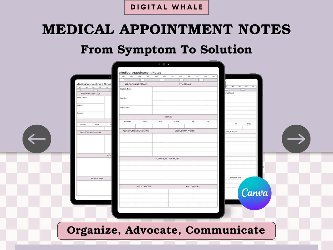 Printable Medical Appointment Notes Template | Doctor Visit Tracker ...