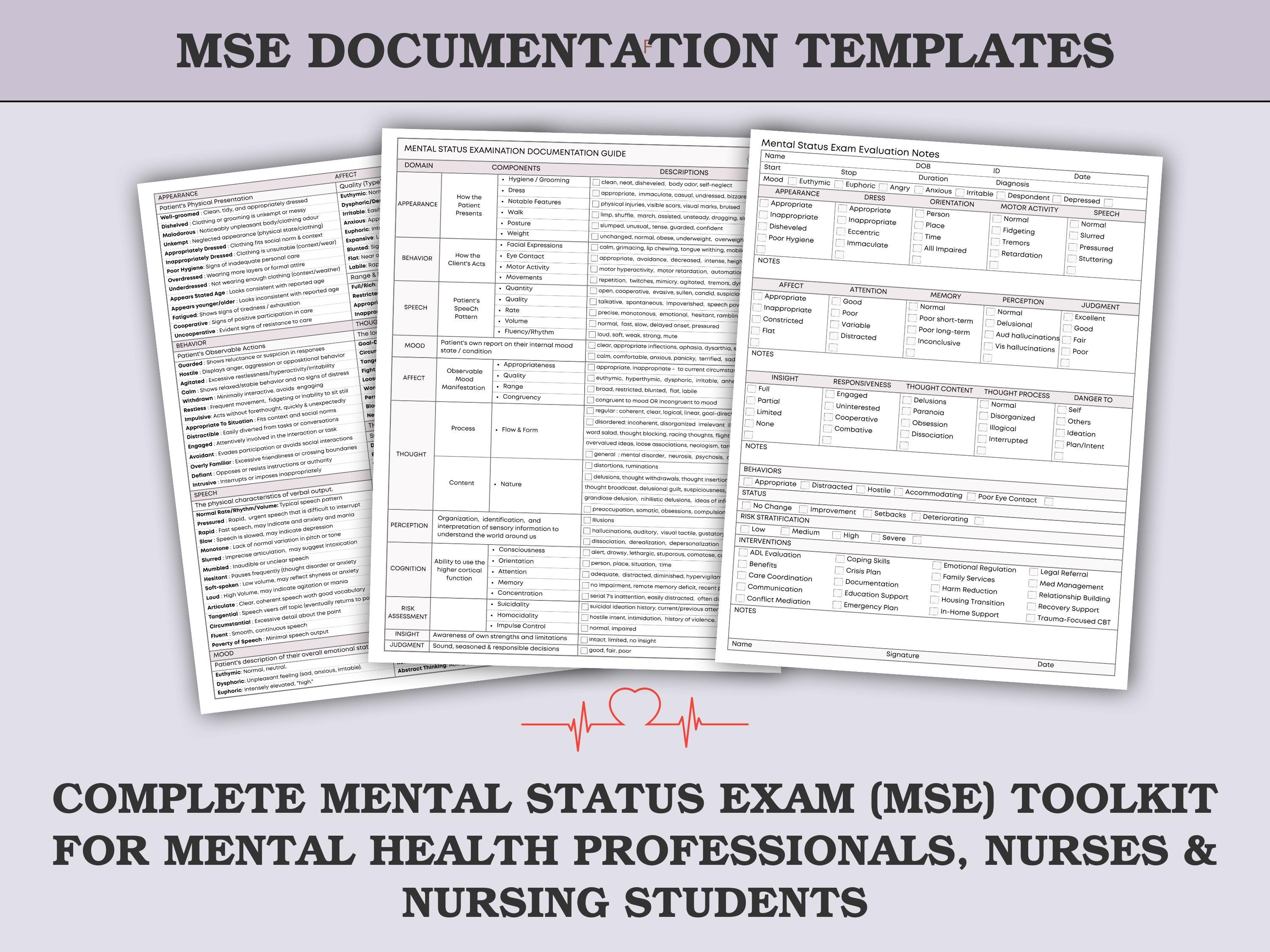 The Complete Mental Status Exam (MSE) Toolkit - Documentation Guide