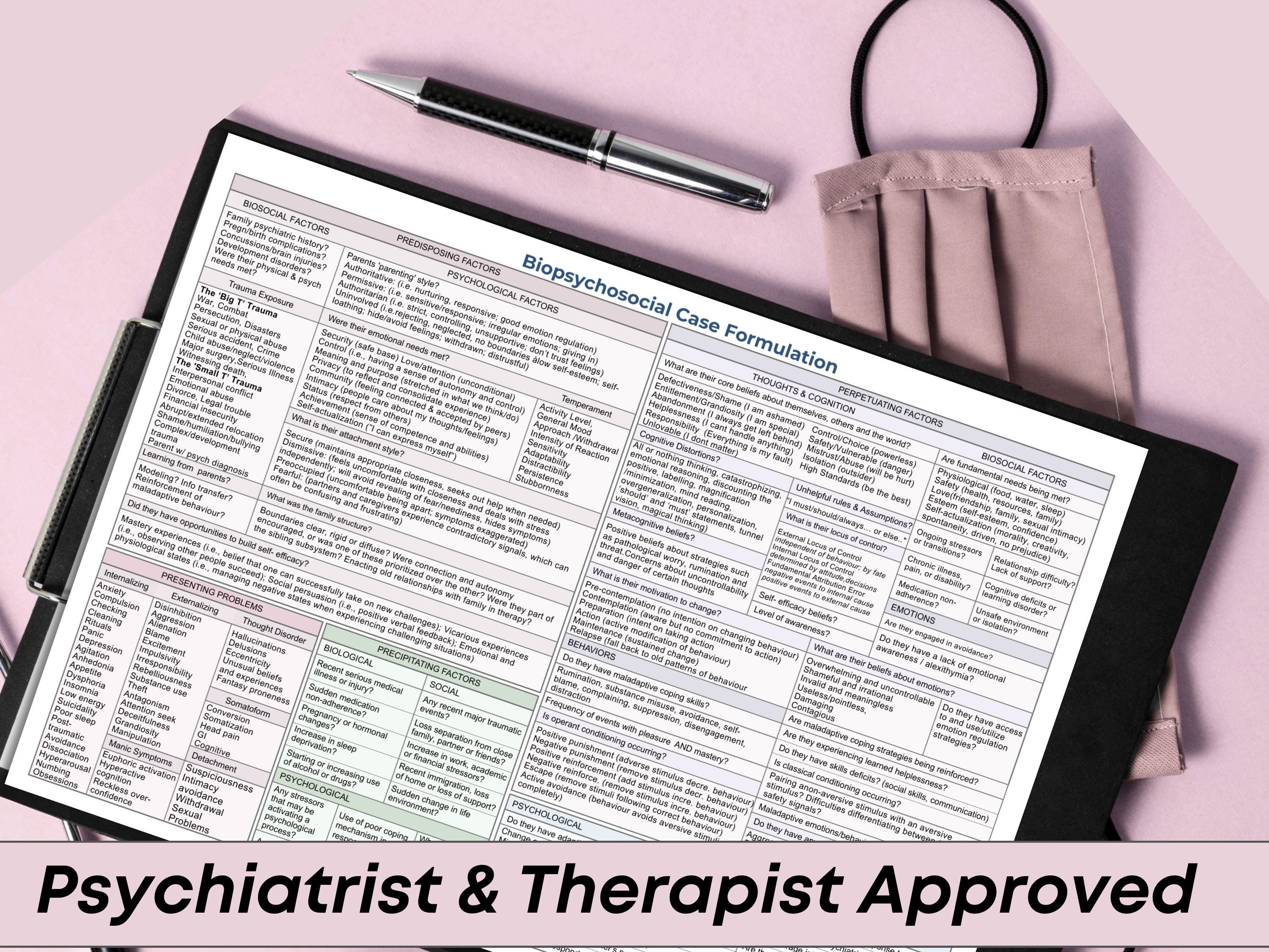 Biopsychosocial (BPS) Assessment Cheat Sheet | Clinician & Student ...