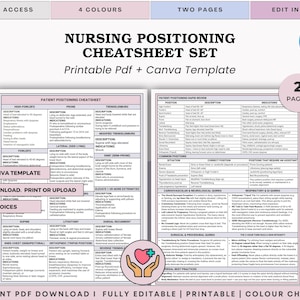 May include: A nursing positioning cheatsheet set featuring two pages of medical reference charts in a printable PDF and editable Canva template format. The document includes detailed tables on patient positioning, indications, and clinical best practices.