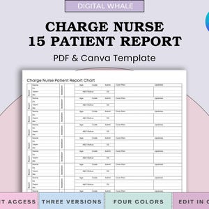 May include: A digital template for a Charge Nurse Patient Report, featuring a chart layout for 15 patients. The design includes sections for patient information, age, and care plan details. The template is available in PDF and Canva formats.