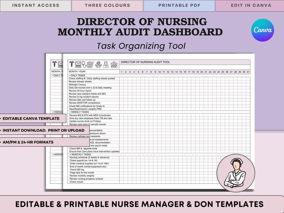 The Nursing Director's Monthly Audit Dashboard | Customizable Task &amp; Compliance Tracker | DON ...