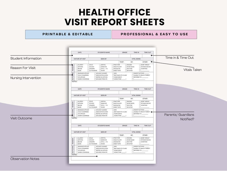 School Nurse Visit Log Report Sheets - Health Office Clinic Sign-in ...