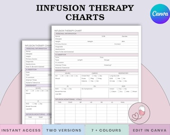 Infusionstherapie-Chart | IV Tropf-Hydratation & Vitamintherapie-Dokumentation | Heilbad-Form | Leinwand + PDF