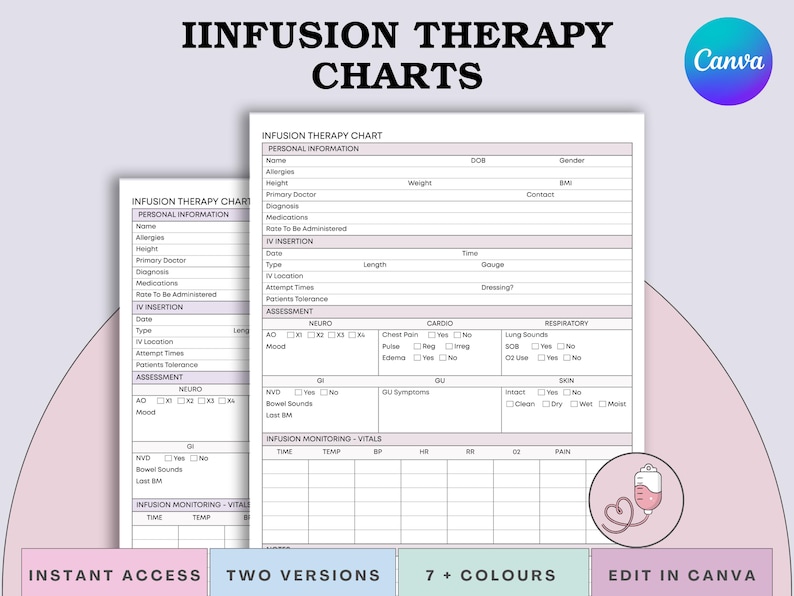 Infusion Chart Example Infusion Therapy Chart | IV Drip Hydration & Vitamin Therapy ...