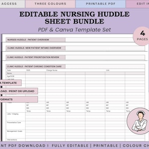 Op de afbeelding: Een afdrukbare PDF- en Canva-templateset getiteld "Editable Nursing Huddle Sheet Bundle". Het document bevat secties voor patiëntoverzicht, intake review, prioritering en chronische zorg. Het ontwerp heeft een lichtpaarse achtergrond met tekst en een verpleegster.