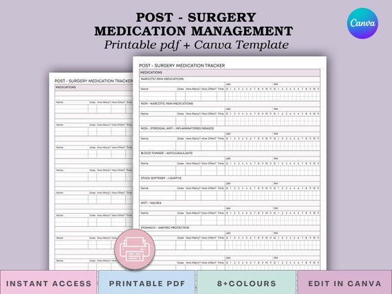 The Post-Surgery Meds Companion: A Printable Medication Tracker & Log - Print PDF + Log
