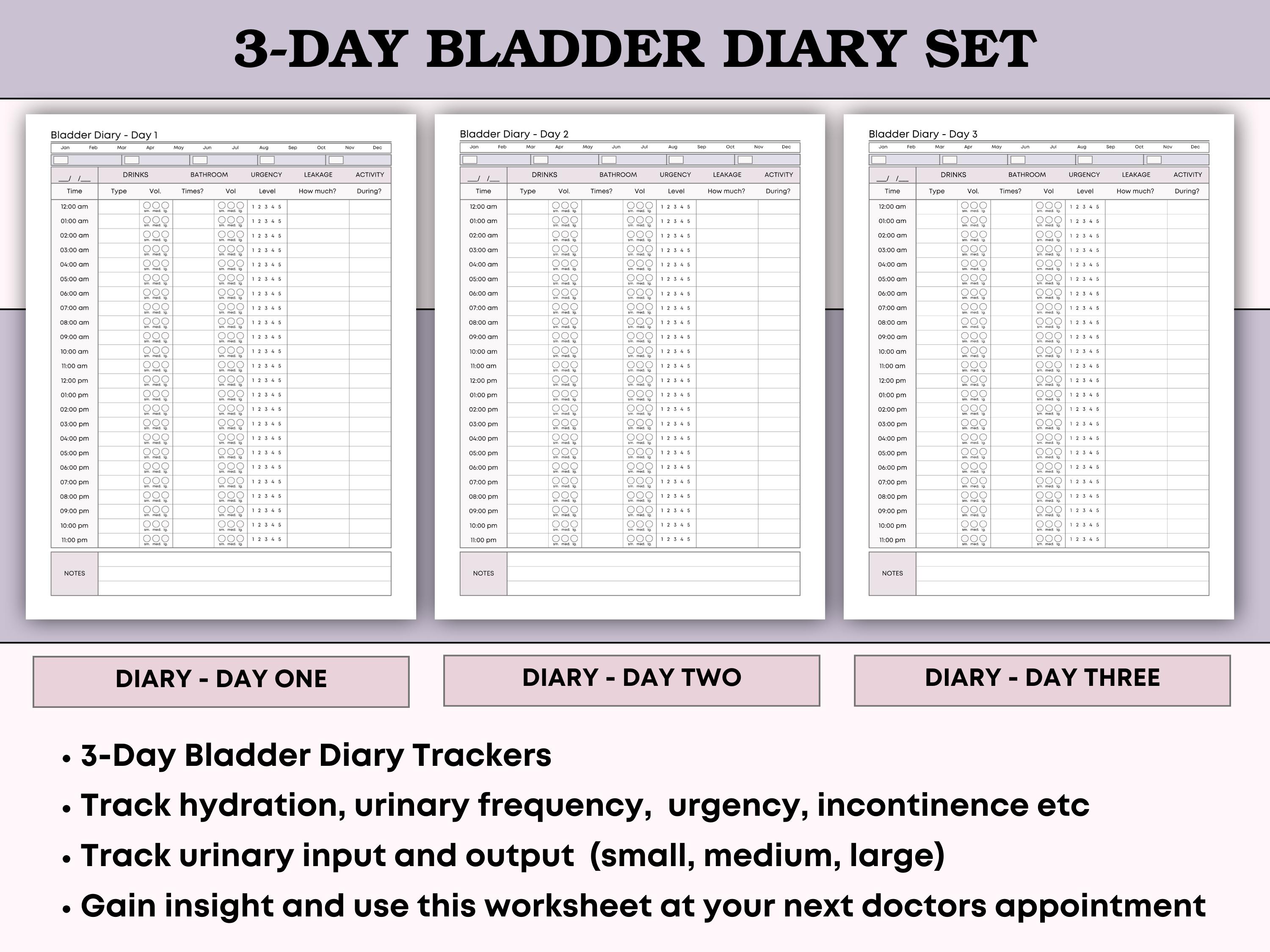 3-day Bladder Diary & Pelvic Health Tracker Printable - Intake, Output ...