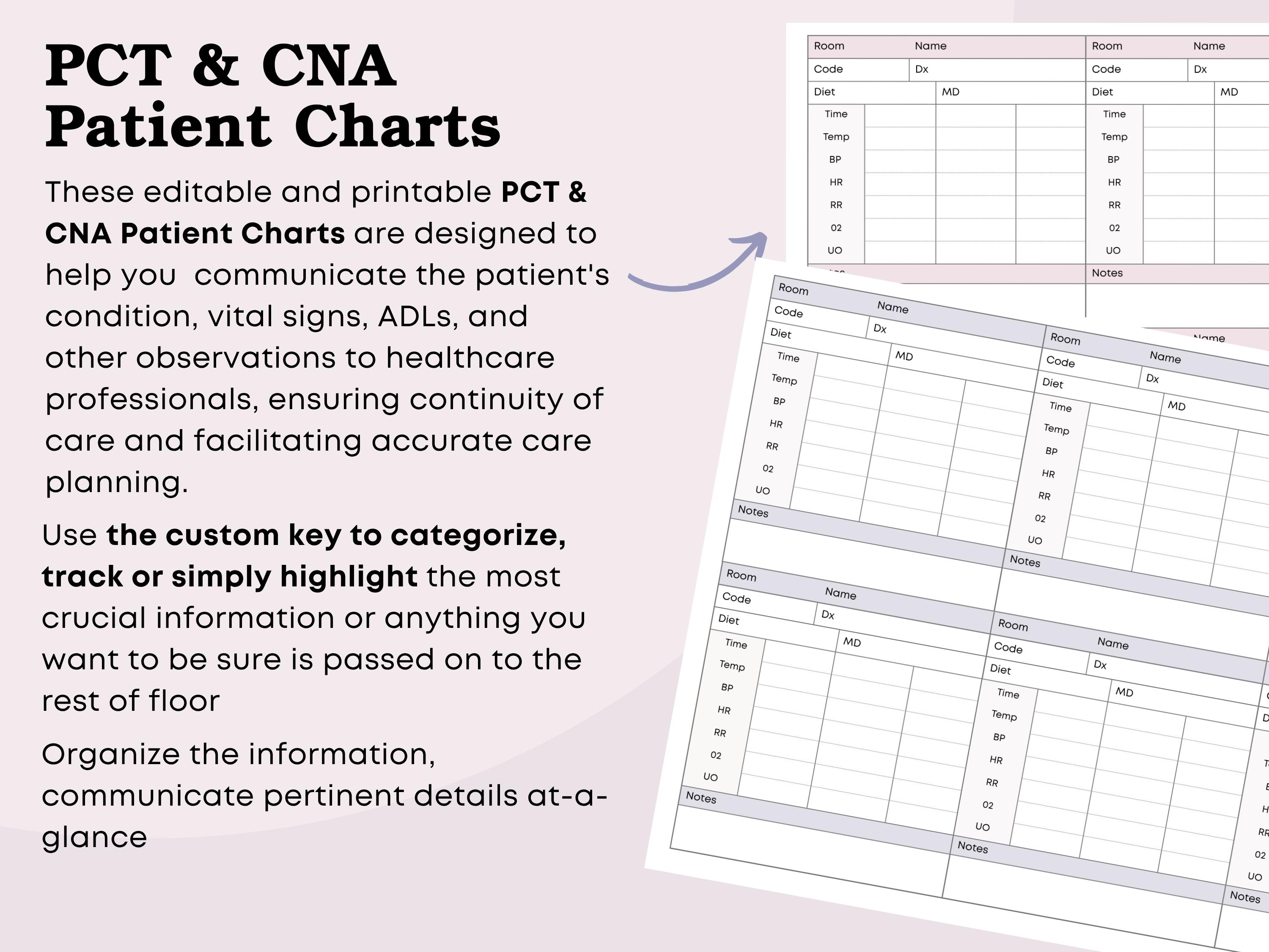 Pct Set PCT & CNA Nursing Report Sheet for 6 Patients, 3 Sets of Vitals (PDF ...