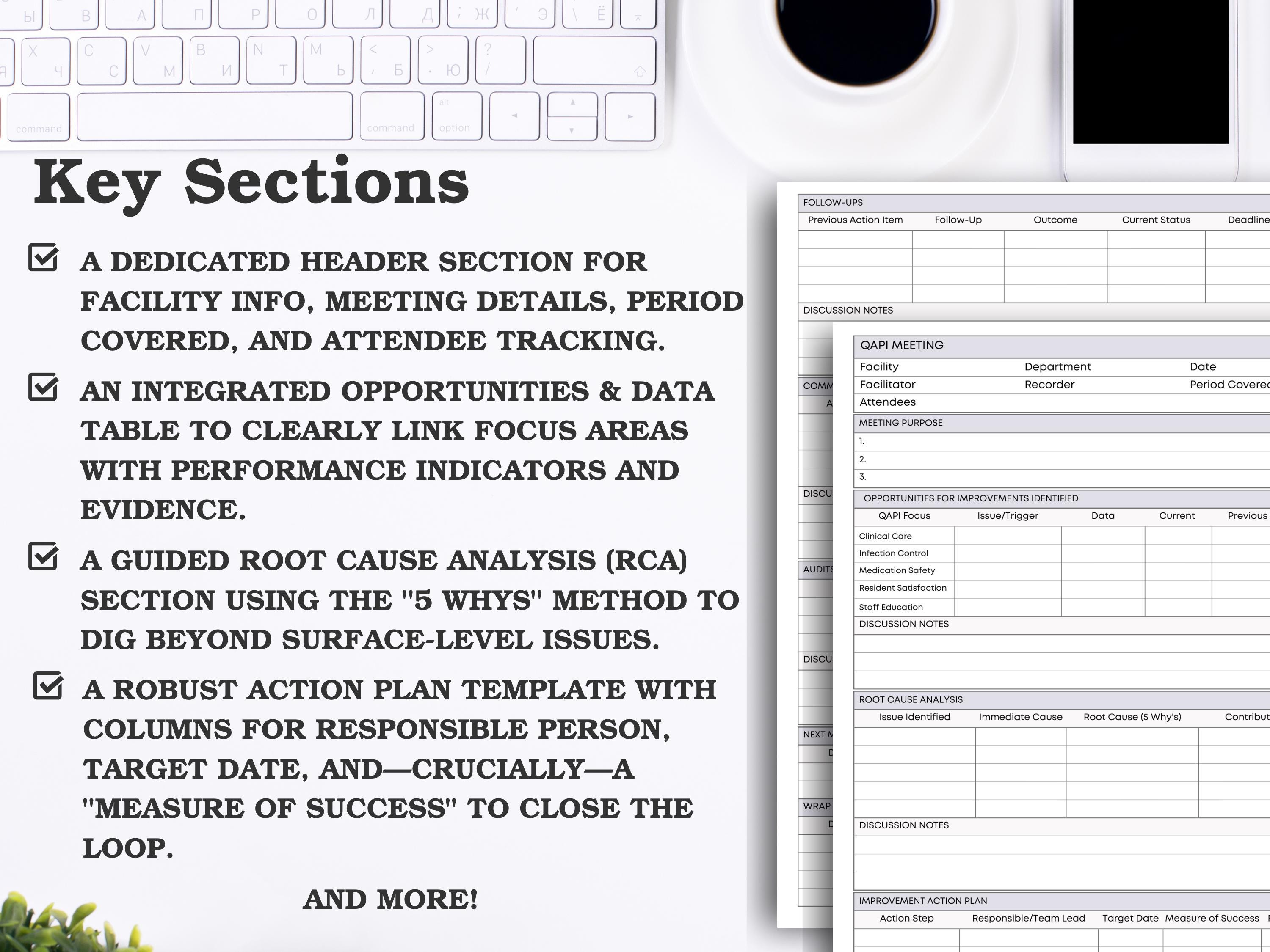 All-in-one QAPI Bi-weekly Meeting Templates | Streamline Compliance ...
