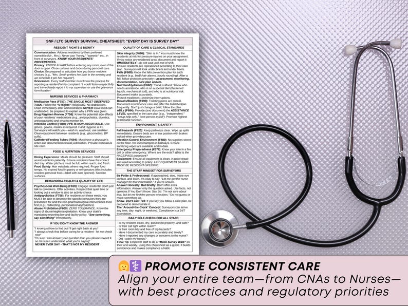 May include: A black stethoscope and a pen rest on a white and gray surface next to a checklist titled "SNF/LTC Survey Survival Cheatsheet." The text at the bottom reads "Promote Consistent Care" and "Align your entire team-from CNAs to Nurses- with best practices and regulatory priorities."