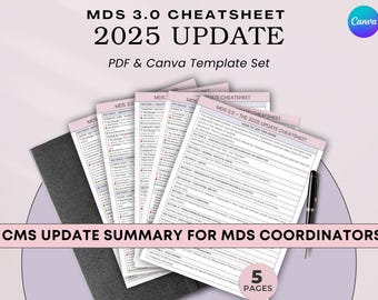 Könnte beinhalten: Ein Stapel rosa und weißer MDS 3.0 Cheatsheets für das 2025 Update, mit dem Text "PDF & Canva Template Set". Das Bild enthält einen schwarzen Stift und den Text "CMS Update Summary for MDS Coordinators". Das Canva-Logo befindet sich oben rechts.