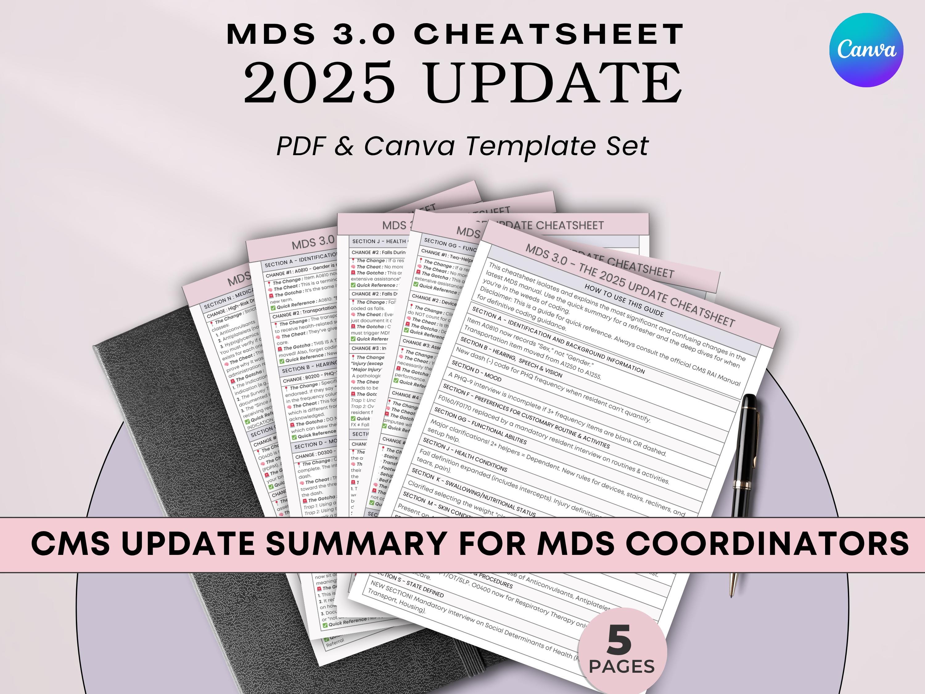 MDS 3.0 Cheat Sheet 2025 | Nursing Home MDS Coordinator Quick Reference ...