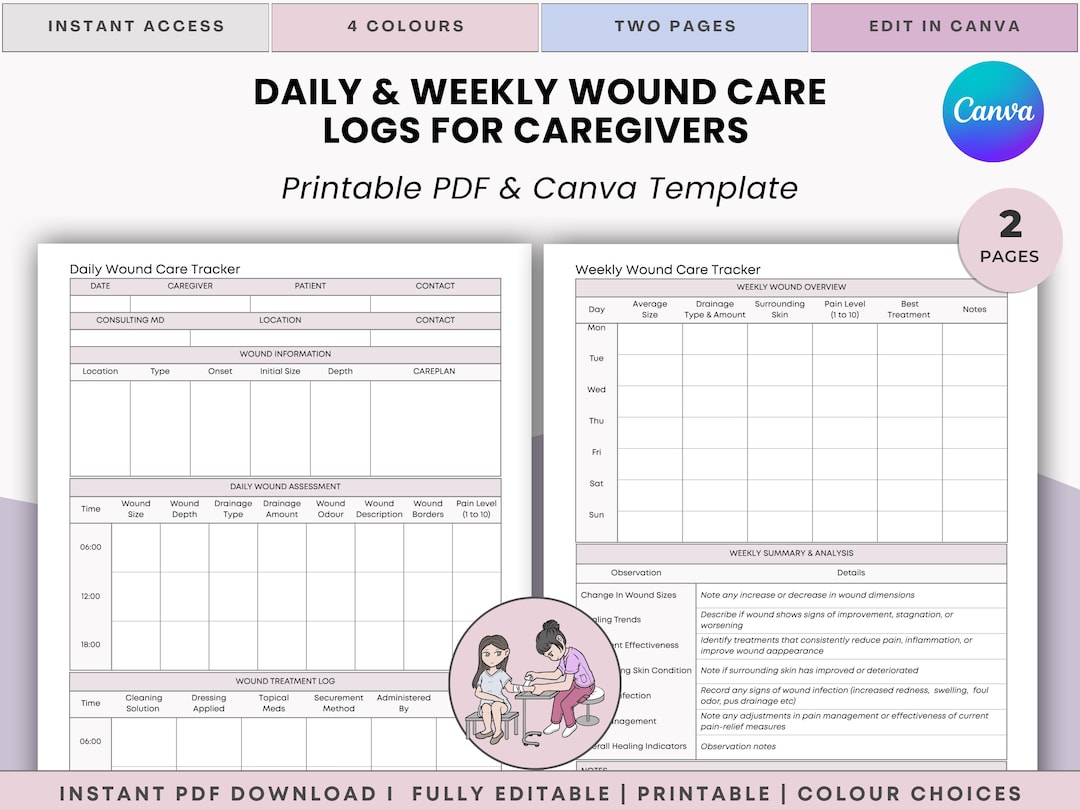 Wound Care Assessment Report Sheets - Daily & Weekly Wound Management ...
