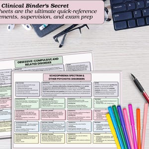 Peut inclure: Deux fiches de r&eacute;f&eacute;rence cliniques sur un bureau, d&eacute;taillant les troubles obsessionnels compulsifs et apparent&eacute;s et les troubles du spectre de la schizophr&eacute;nie et autres troubles psychotiques. Un stylo et des marqueurs color&eacute;s sont &agrave; c&ocirc;t&eacute; des fiches.