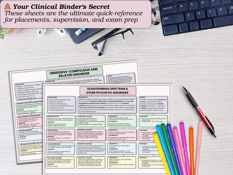 Peut inclure: Deux fiches de r&eacute;f&eacute;rence cliniques sur un bureau, d&eacute;taillant les troubles obsessionnels compulsifs et apparent&eacute;s et les troubles du spectre de la schizophr&eacute;nie et autres troubles psychotiques. Un stylo et des marqueurs color&eacute;s sont &agrave; c&ocirc;t&eacute; des fiches.