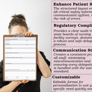 May include: A person holding a wooden clipboard with a document titled "Nurse Delegation Documentation." The document has lines for information. Text on the right side highlights patient safety, regulatory compliance, and communication standards.
