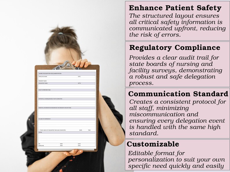 May include: A person holding a wooden clipboard with a document titled "Nurse Delegation Documentation." The document has lines for information. Text on the right side highlights patient safety, regulatory compliance, and communication standards.