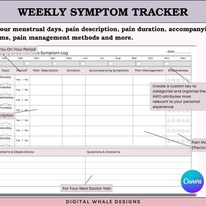 Puede incluir: Un rastreador digital semanal de s&iacute;ntomas con un borde rosa. El rastreador incluye secciones para los d&iacute;as menstruales, la descripci&oacute;n del dolor, la duraci&oacute;n, los s&iacute;ntomas acompa&ntilde;antes y el manejo del dolor. El texto "WEEKLY SYMPTOM TRACKER" est&aacute; en la parte superior.