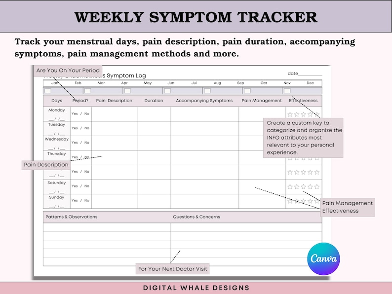 Puede incluir: Un rastreador digital semanal de s&iacute;ntomas con un borde rosa. El rastreador incluye secciones para los d&iacute;as menstruales, la descripci&oacute;n del dolor, la duraci&oacute;n, los s&iacute;ntomas acompa&ntilde;antes y el manejo del dolor. El texto "WEEKLY SYMPTOM TRACKER" est&aacute; en la parte superior.