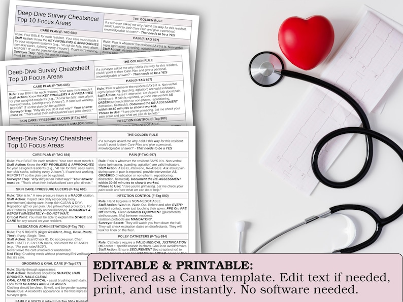 May include: A medical-themed image featuring a red heart, a black stethoscope, and a medical chart. Three sheets of paper with text titled "Deep-Dive Survey Cheatsheet" are also present. The image includes the text "Editable & Printable".