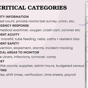 May include: A document titled "15 CRITICAL CATEGORIES" lists facility information, emergency response, resident acuity, resident safety, critical areas to monitor, budget, and staffing. The document also includes a list of items related to each category.