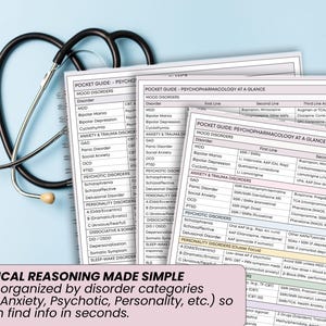 May include: A black stethoscope rests on a spiral-bound notebook and several pocket guides. The guides, titled "Pocket Guide - Psychopharmacology at a Glance," detail mood, anxiety, and psychotic disorders. Text reads: "Clinical reasoning made simple."