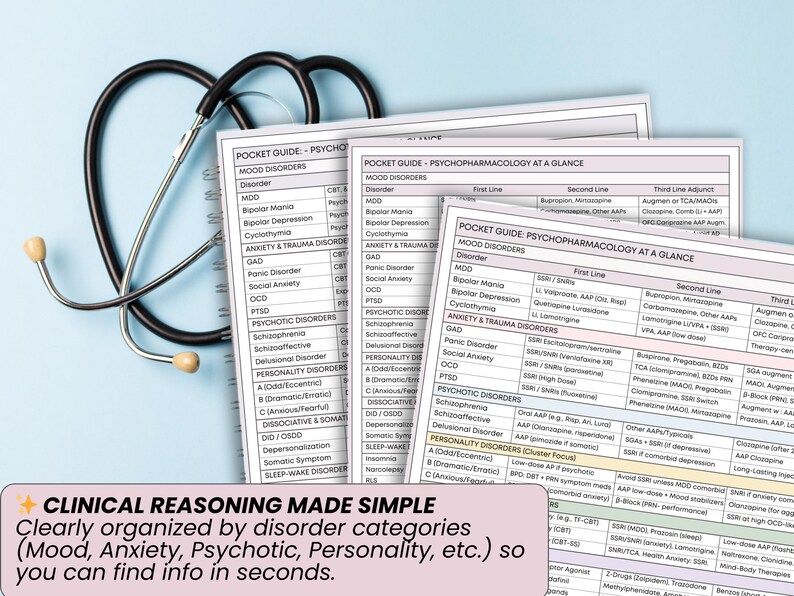 May include: A black stethoscope rests on a spiral-bound notebook and several pocket guides. The guides, titled "Pocket Guide - Psychopharmacology at a Glance," detail mood, anxiety, and psychotic disorders. Text reads: "Clinical reasoning made simple."