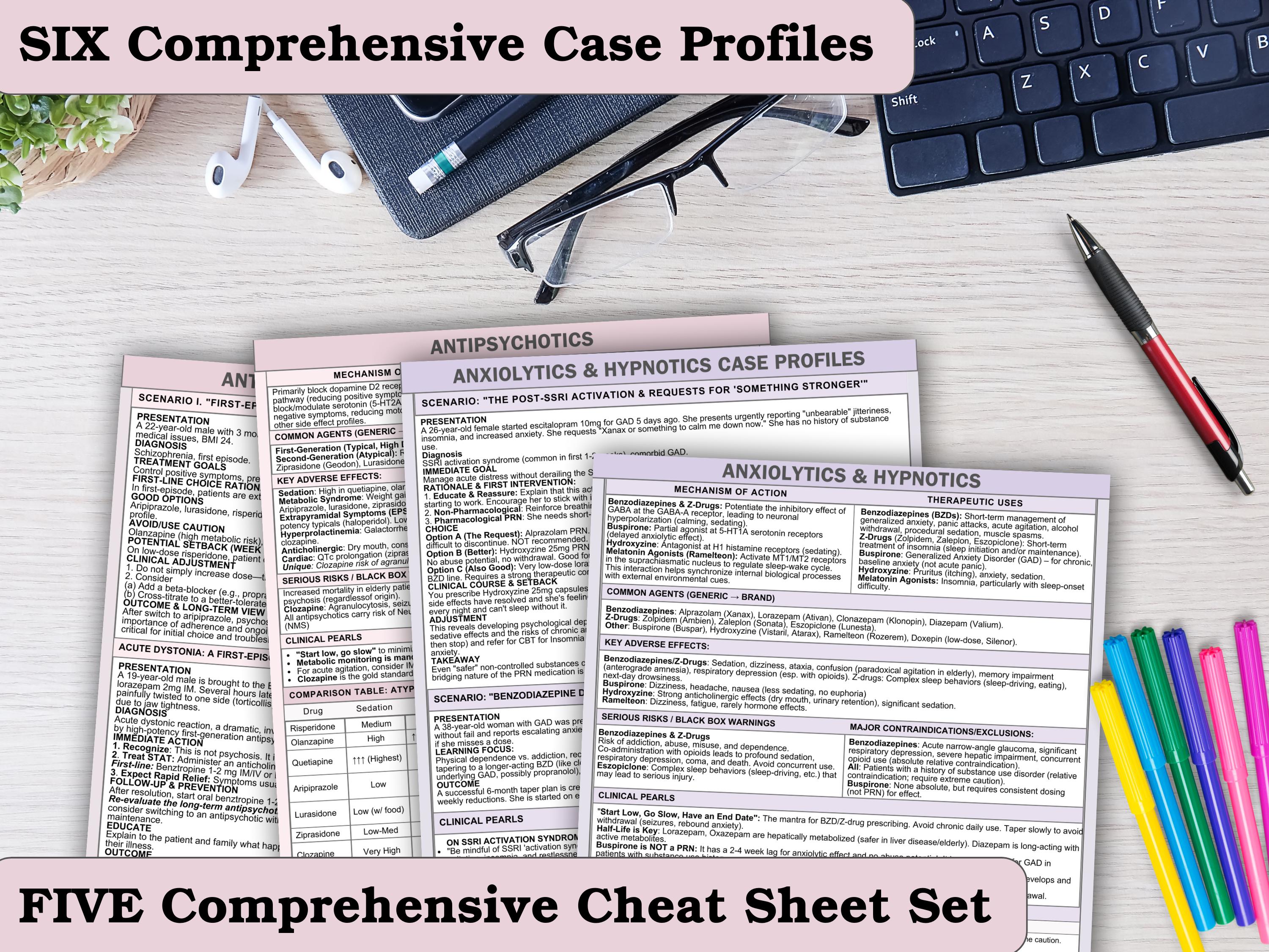 Ssri Check Sheet Psychopharmacology Clinical Cheat Sheets - Antidepressants ...