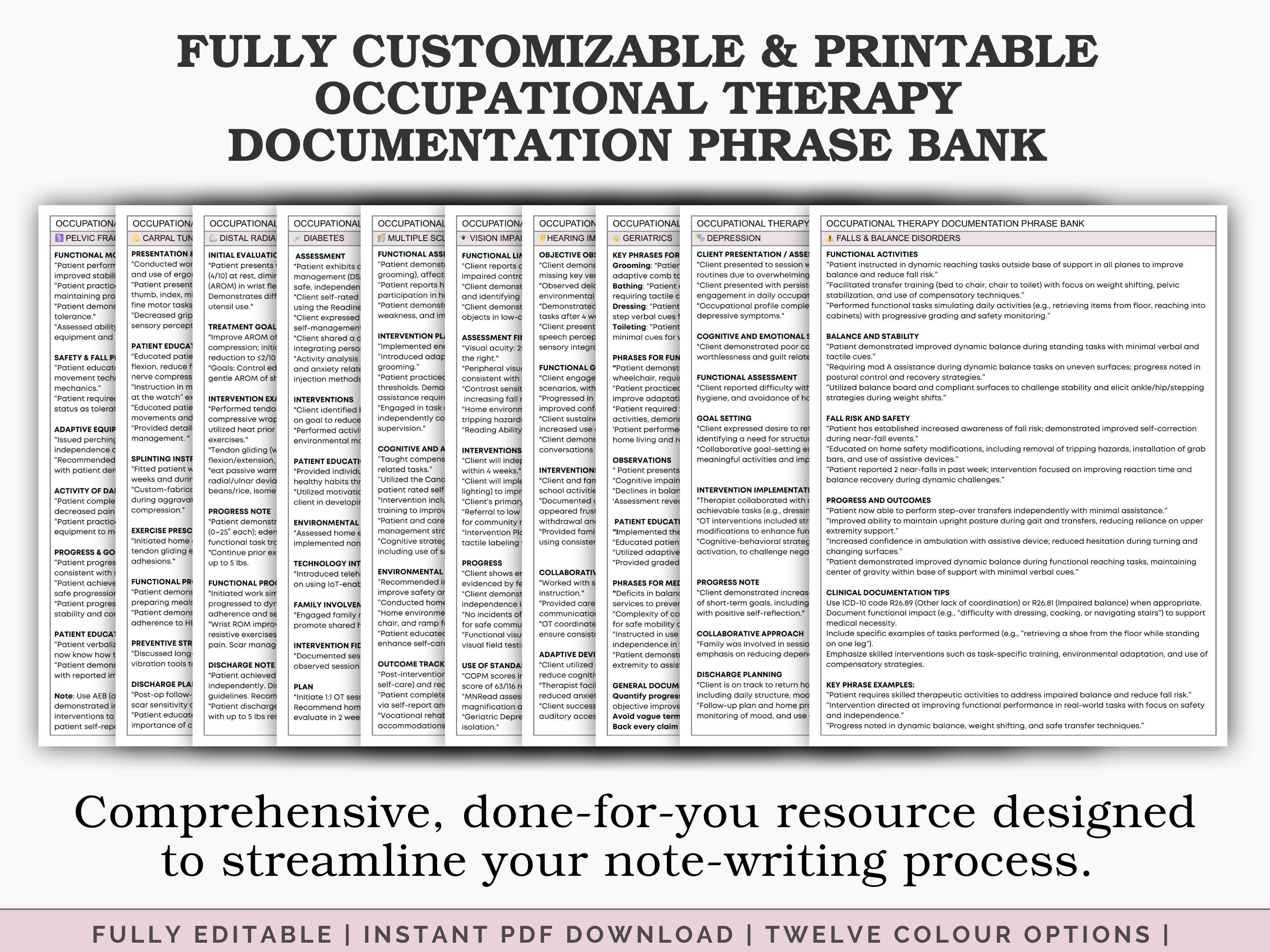 Occupational Therapy Documentation Guide - 20 OT/PT Clinicians Progress ...