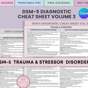 May include: A printable DSM-5 Diagnostic Cheat Sheet Volume 3, available in two colours. The document focuses on trauma and stressor disorders, providing detailed information. The Canva logo is visible.