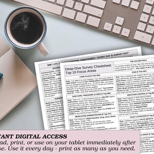 May include: A workspace scene featuring a cup of coffee, a notebook, and printed nursing cheat sheets. The sheets detail survey focus areas and nursing protocols. A keyboard is in the background. Text on the image reads "Instant Digital Access".