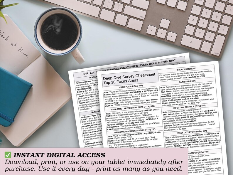 May include: A workspace scene featuring a cup of coffee, a notebook, and printed nursing cheat sheets. The sheets detail survey focus areas and nursing protocols. A keyboard is in the background. Text on the image reads "Instant Digital Access".