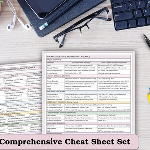 May include: Two comprehensive cheat sheet sets with detailed information on psychotherapy and psychopharmacology, with a keyboard, glasses, pen, and colorful markers on a light wood surface. The text "Two Comprehensive Cheat Sheet Set" is at the bottom.