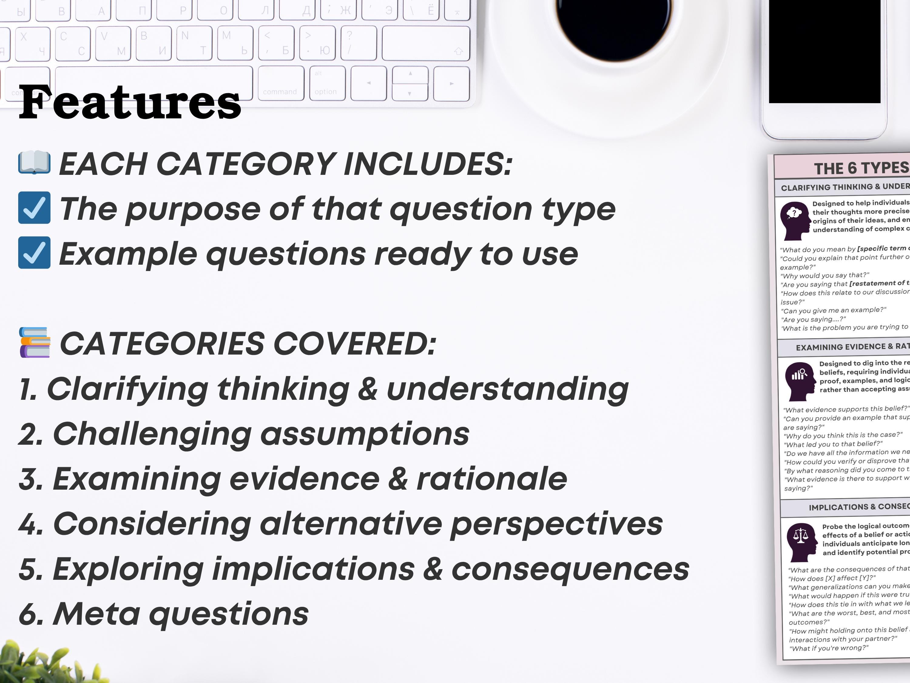 Socratic Questioning Prompt Socratic Questioning Therapy Cheat Sheet – 6 Categories of Questions ...