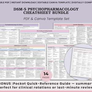 Puede incluir: Un paquete de hojas de trucos de psicofarmacología DSM-5 en formato PDF y plantilla de Canva. La imagen muestra varias páginas con información detallada, incluida una guía de referencia rápida de bolsillo adicional. El texto incluye "PDF imprimible" y "Plantilla Canva editable."
