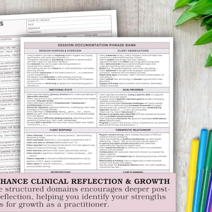 Peut inclure: Deux feuilles de papier blanches avec du texte imprim&eacute;, dont "Progress Notes" et "Session Documentation Phrase Bank". Les feuilles sont sur une surface en bois clair, avec des marqueurs color&eacute;s et des feuilles vertes en arri&egrave;re-plan. Le texte dit "Enhance Clinical Reflection & Growth."