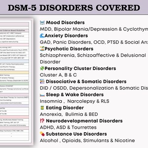 May include: A white and purple chart titled "DSM-5 Disorders Covered" lists various mental health disorders. Categories include Mood Disorders, Anxiety Disorders, Psychotic Disorders, Personality Cluster Disorders, and more. The chart is designed for educational purposes.