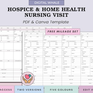 Hospice Home Visit Nursing Set | Editable Visit Sheets + Mileage Tracker | Patient Assessment, Vitals & Med Log | Printable PDF + Canva