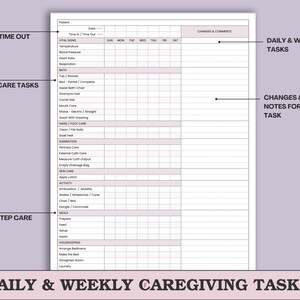 Puede incluir: Un gr&aacute;fico imprimible de tareas diarias y semanales de cuidado. El gr&aacute;fico incluye secciones para signos vitales, tareas de cuidado y tareas de cuidado paso a paso. Tiene espacio para cambios y comentarios.