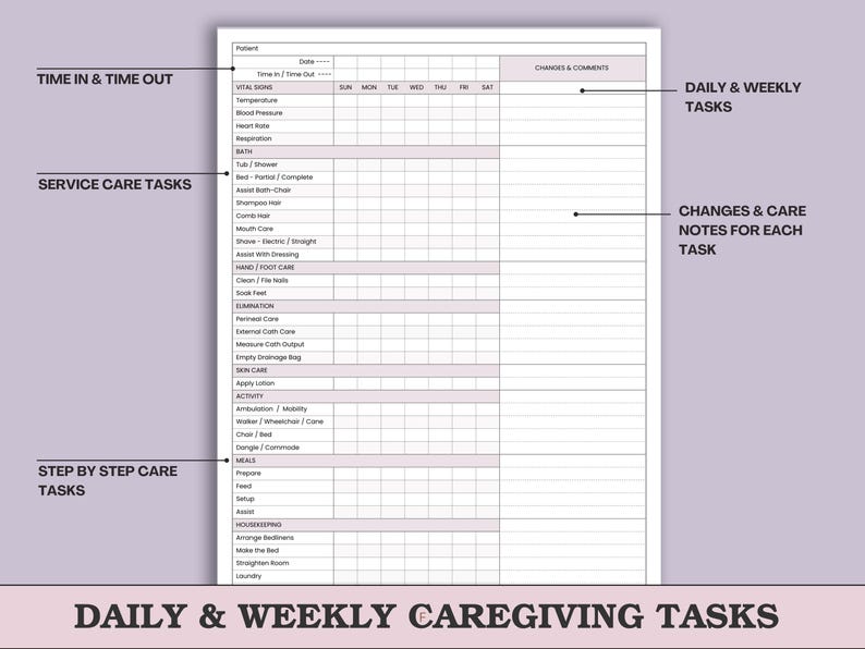 Puede incluir: Un gr&aacute;fico imprimible de tareas diarias y semanales de cuidado. El gr&aacute;fico incluye secciones para signos vitales, tareas de cuidado y tareas de cuidado paso a paso. Tiene espacio para cambios y comentarios.
