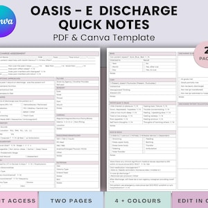 May include: A digital template for Oasis-E discharge quick notes, available as a PDF and Canva template. The design features a pink and white color scheme with a Canva logo in the upper left corner. The text includes "Instant Access", "Two Pages", "4+ Colours", and "Edit in Canva".