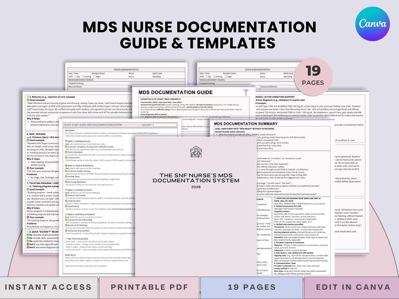 MDS Documentation Cheatsheet Guide Bundle | Skilled Nursing, PDPM, OBRA ...