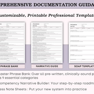 Peut inclure: Image de trois mod&egrave;les imprimables intitul&eacute;s "Phrase Bank", "Narrative Guide" et "SOAP Template". Les mod&egrave;les sont pour "Comprehensive Documentation Guidance". Le texte comprend "Customisable, Printable Professional Templates". Le logo Canva est en bas &agrave; droite.